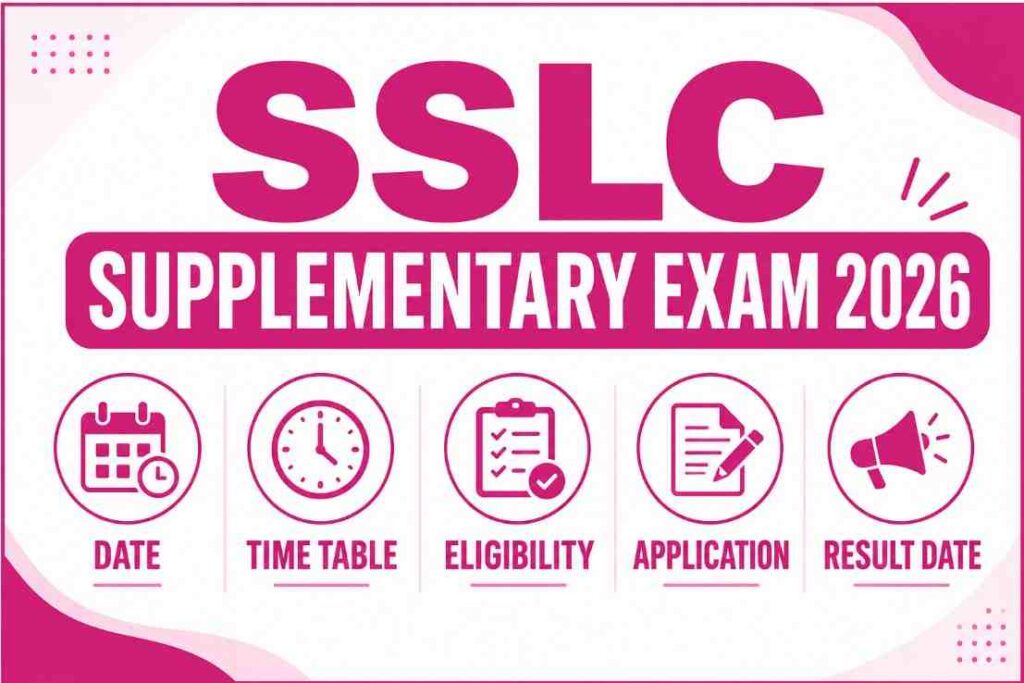 SSLC supplementary exam 2026 Date