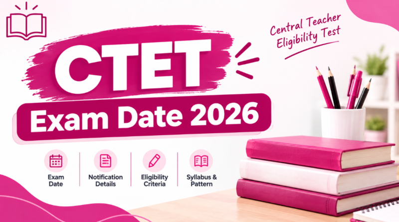 CTET Exam Date 2026