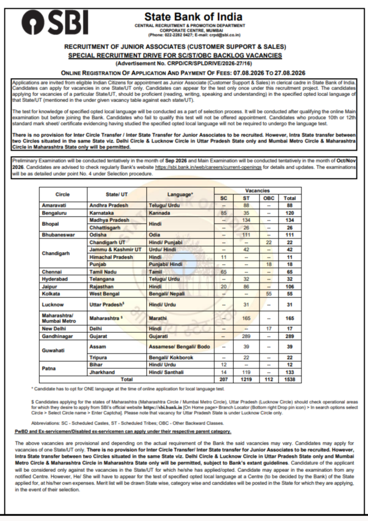 SBI Clerk Exam Date 2026