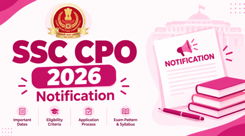 SSC CPO 2026 notification